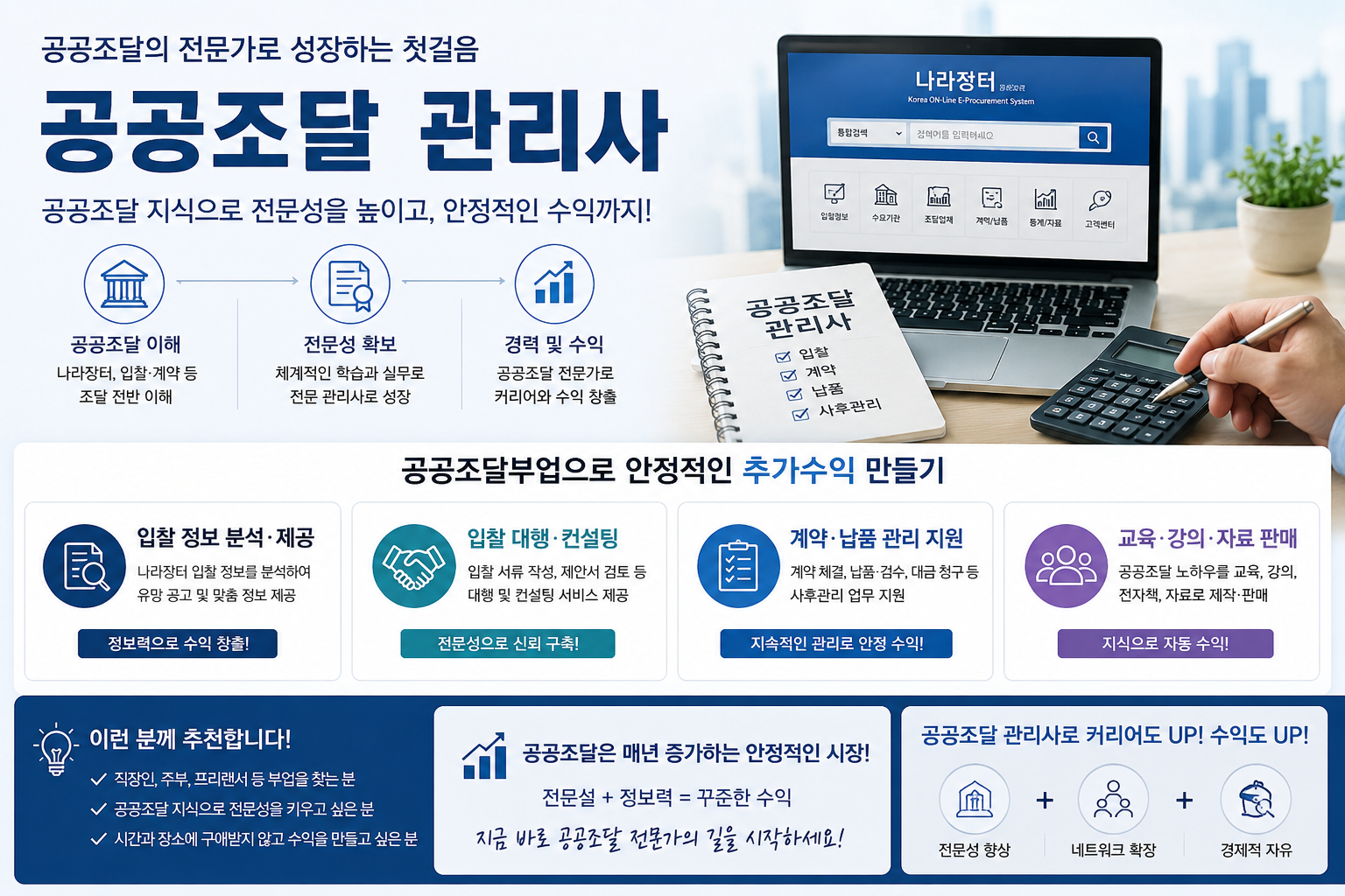 불당동 부업 신도심 공공기관 공략